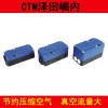 機器人檢測認證